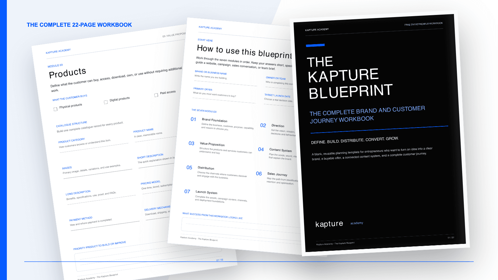 The complete 22-page Kapture Blueprint brand and customer journey workbook.
